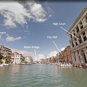 Gritti Grand Canal , Venice Italy